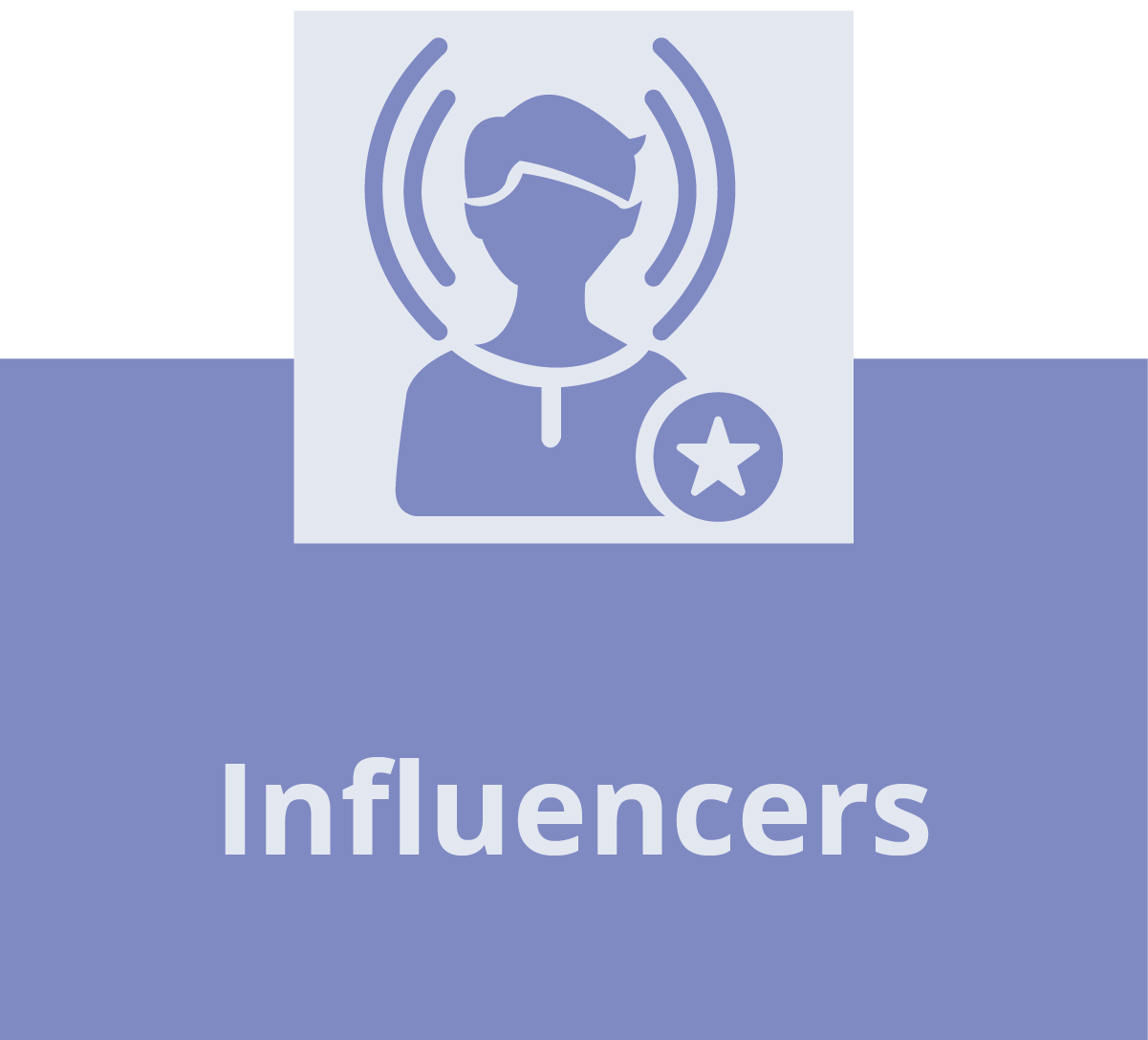 Influencers